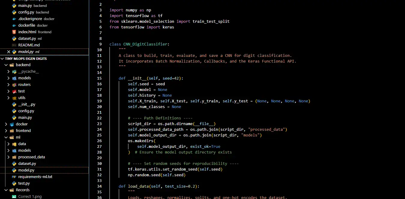 Handwritten Digit Recognition with MLOps — image 2