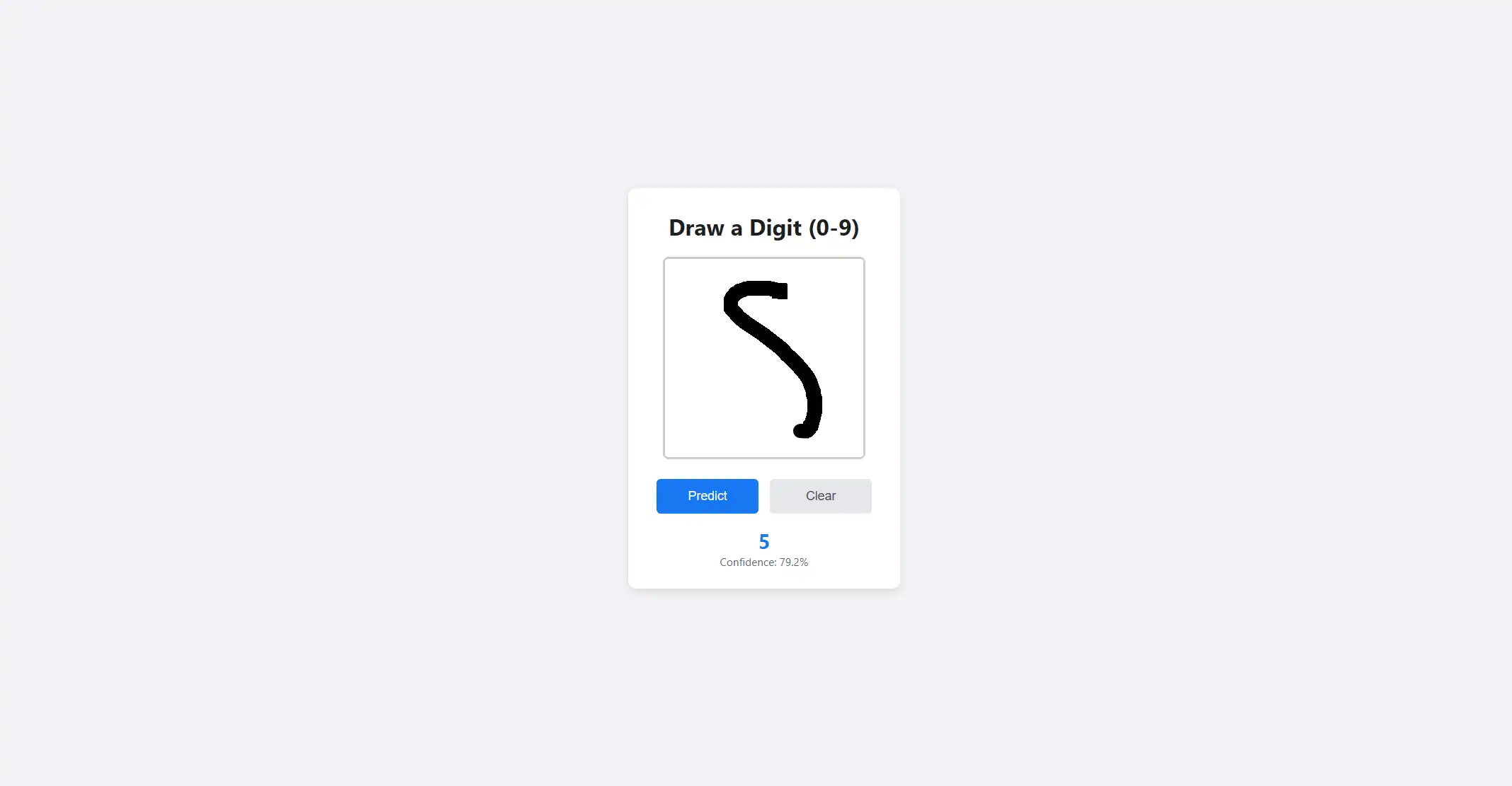 Handwritten Digit Recognition with MLOps — image 4