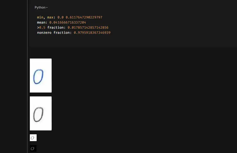 Handwritten Digit Recognition with MLOps — image 5